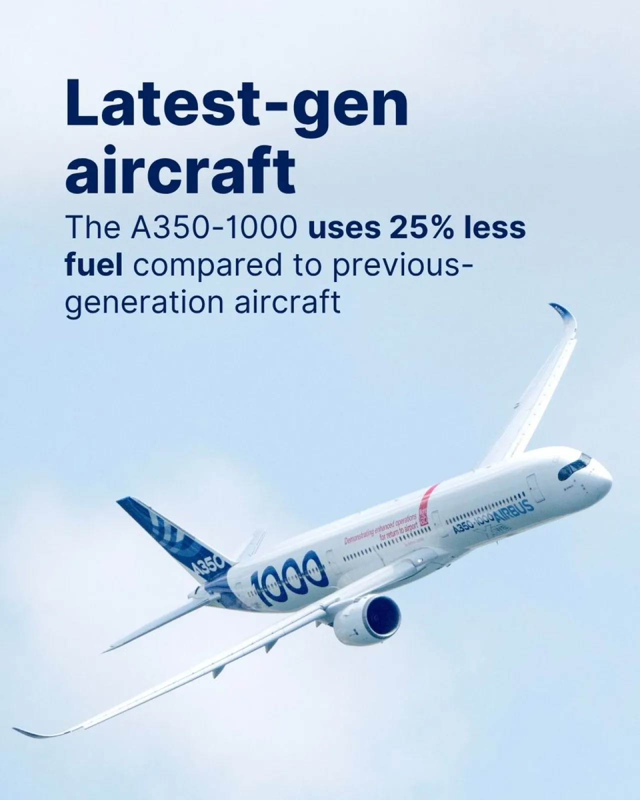 Havacılıkta Sıfır Karbon İçin Dört Kaldıraçlı Yaklaşım